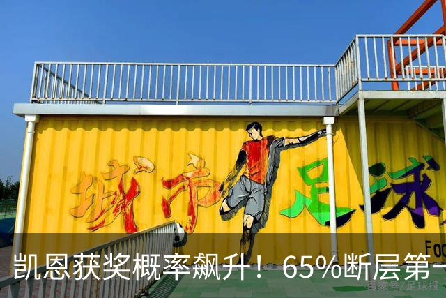 凯恩获奖概率飙升！65%断层第一，金球奖留给27岁姆巴佩的时间不多了