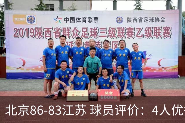 北京86-83江苏 球员评价：4人优秀，2人及格，4人低迷